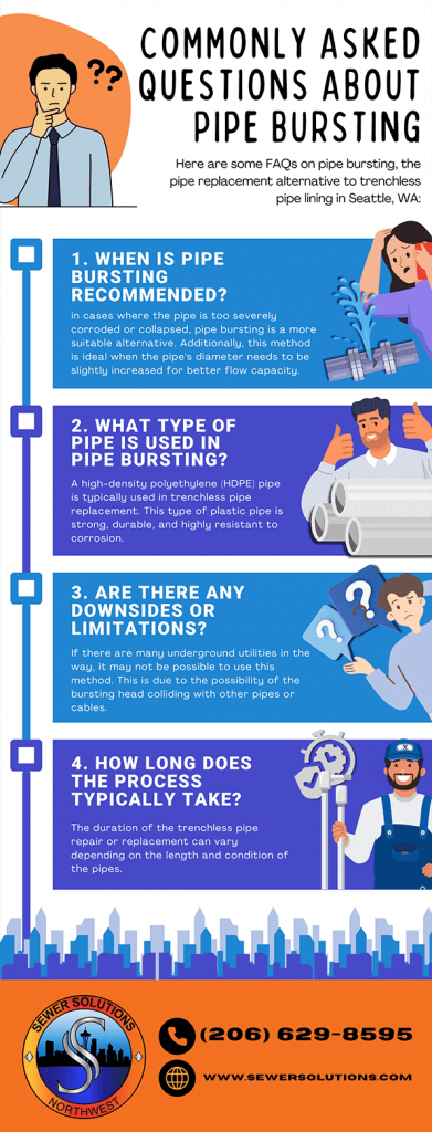 Commonly Asked Questions About Pipe Bursting